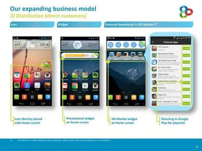 久邦數(shù)碼 引領(lǐng)手機(jī)工具軟件創(chuàng)新，開啟智慧移動(dòng)新篇章